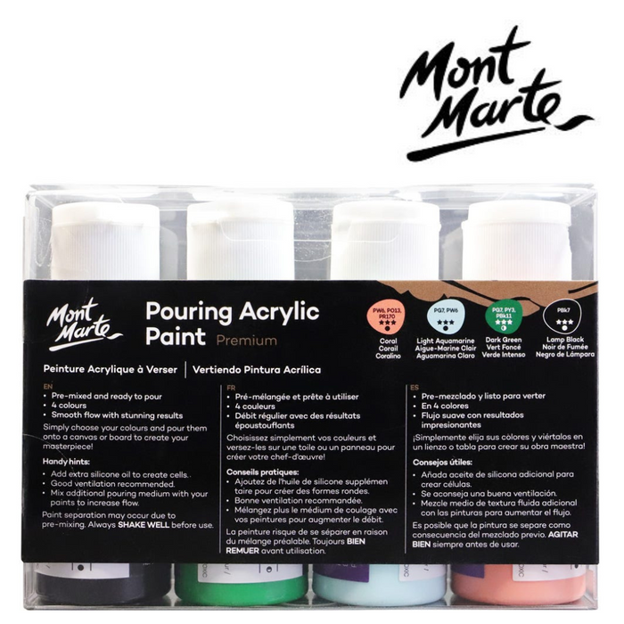 Pouring Acrylic Paints