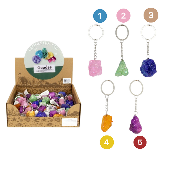 Geode Keyring 5 Asstd