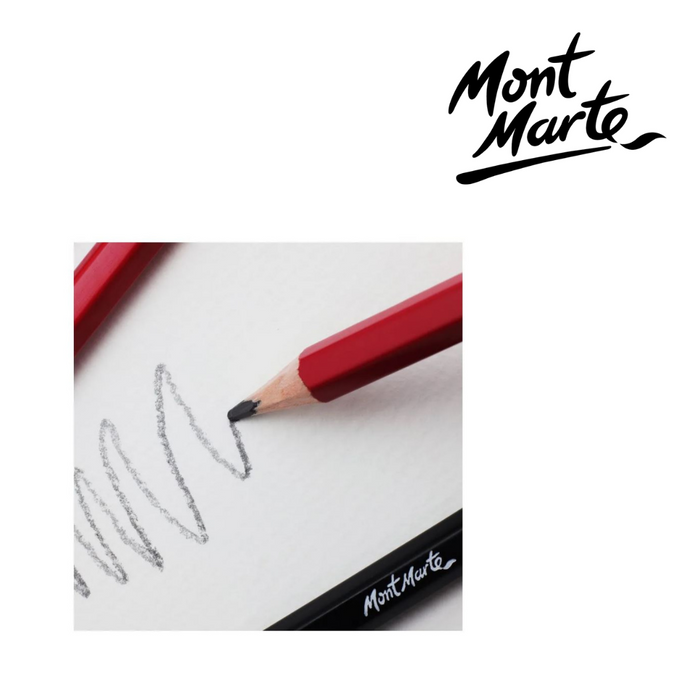 Pencil grades explained – Mont Marte Global
